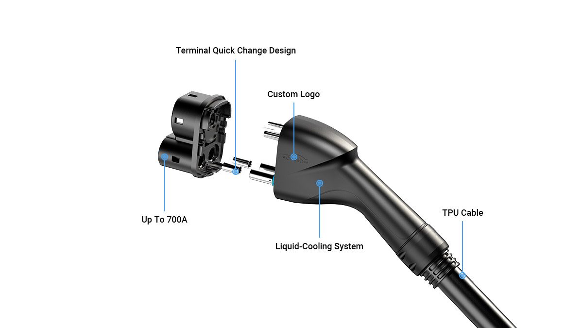 CCS2 EV plug