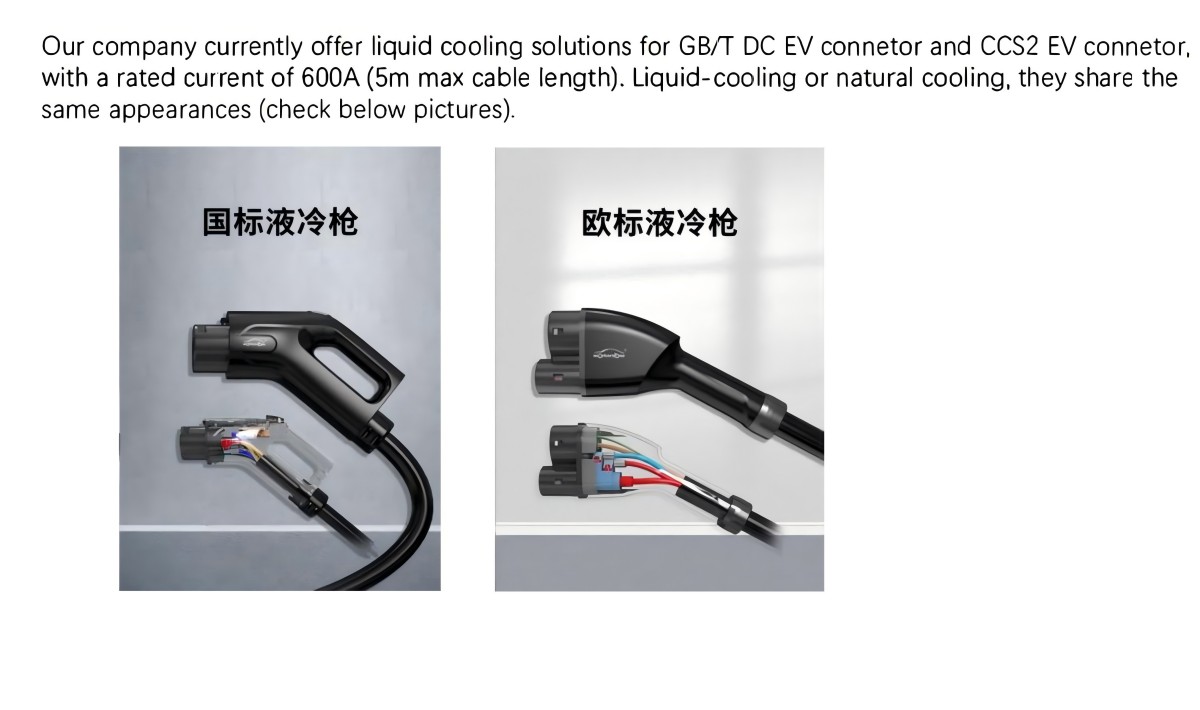 Tecnologia de carregamento de veículos elétricos com refrigeração líquida: avanços essenciais para soluções de carregamento de alto desempenho