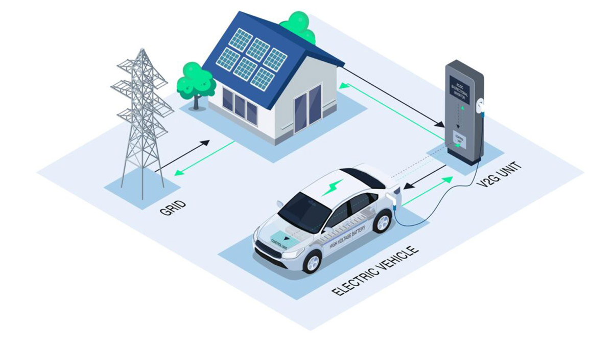 Noções básicas sobre V2X: como os veículos elétricos podem fornecer energia para residências, edifícios e a rede elétrica